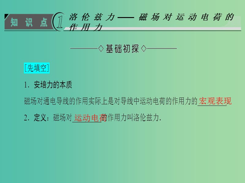 高中物理第2章电流与磁场3磁吃运动电荷的作用力课件教科版.ppt_第3页