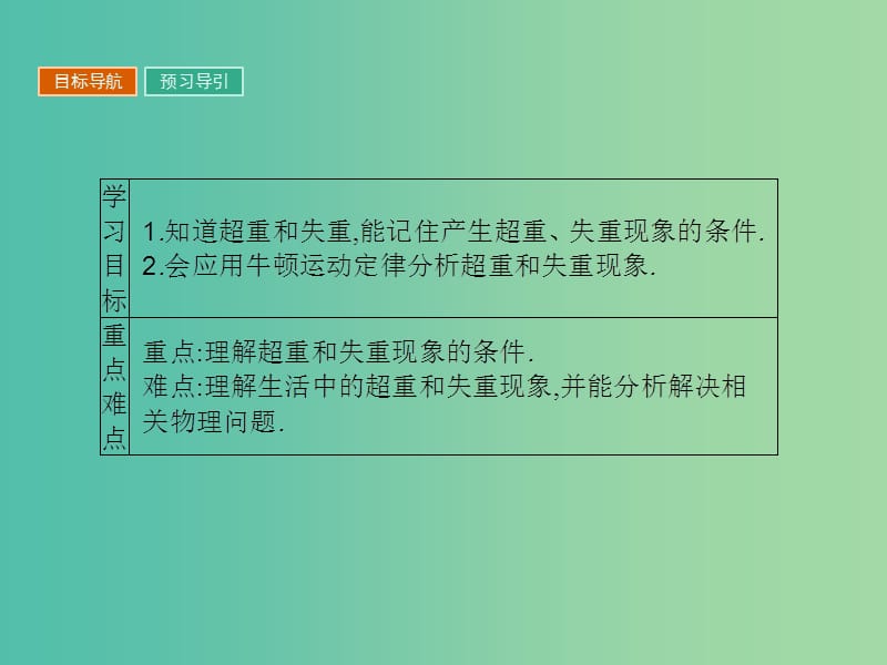 高中物理第四章力与运动4.6超重和失重课件粤教版.ppt_第2页