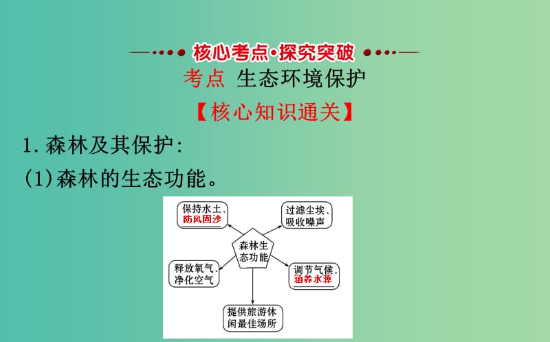 高考地理一轮全程复习方略生态环境保护课件.ppt_第2页