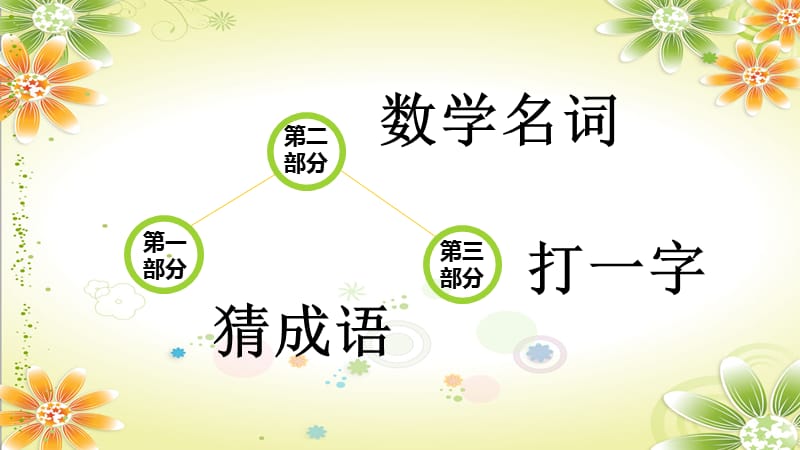 实验二小数学谜语大赛.ppt_第2页