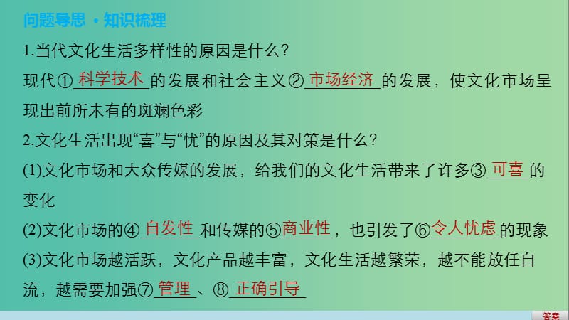 高考政治二轮复习 专题十二 发展中国特色社会主义文化 考点一 走进文化生活课件.ppt_第2页