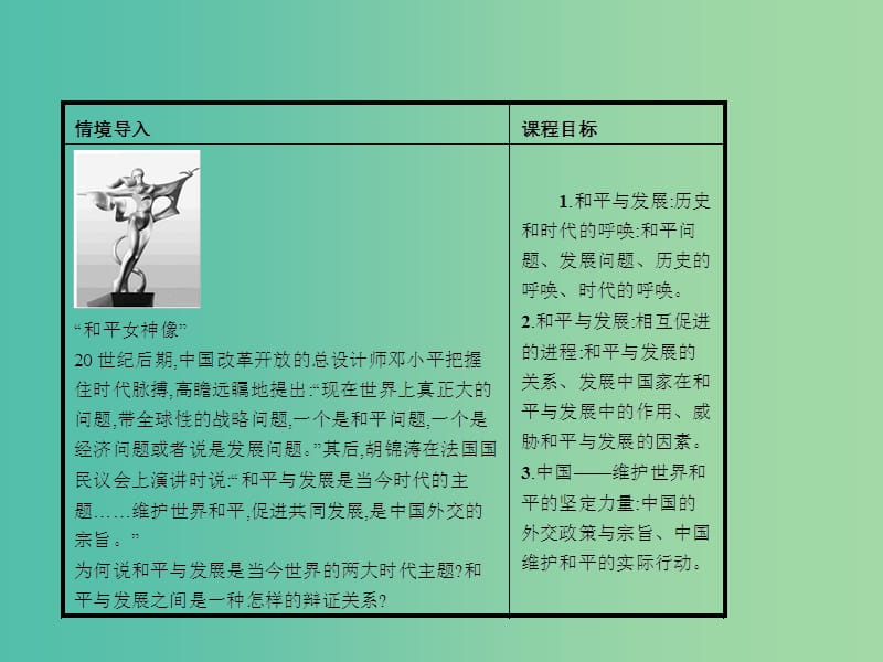 高中历史 6.3 和平与发展：当今世界的主题课件 新人教版选修3.ppt_第2页