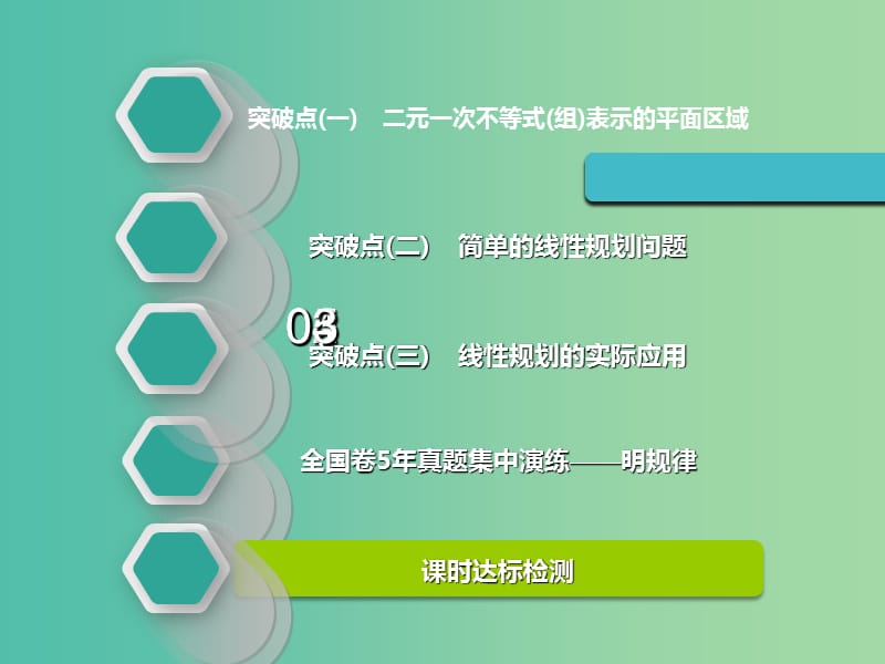 高考数学一轮复习第七章不等式第二节二元一次不等式(组)与简单的线性规划问题实用课件理.ppt_第2页