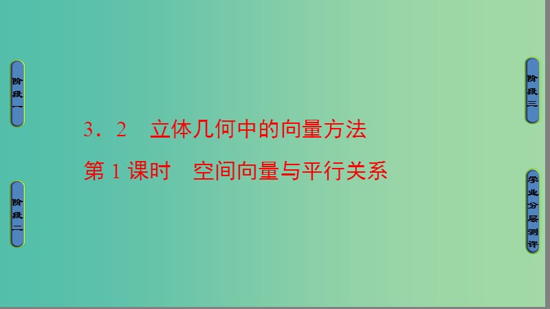 高中数学 第三章 空间向量与立体几何 3.2.1 空间向量与平行关系课件 新人教A版选修2-1.ppt_第1页