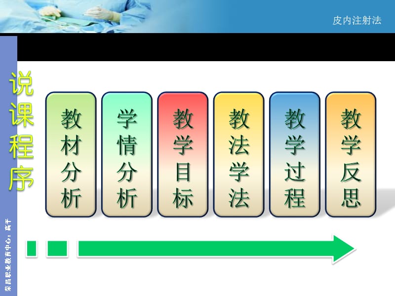 优质说课课件PPT模板.ppt_第2页