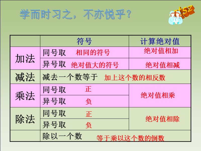 七年级数学上：有理数的混合运算课件华东师大版.ppt_第3页