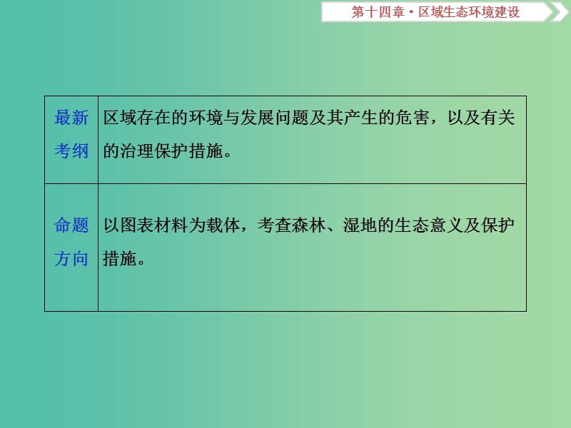 高考地理总复习第十四章区域生态环境建设第31讲森林的开发和保护--以亚马孙热带雨林为例课件新人教版.ppt_第2页