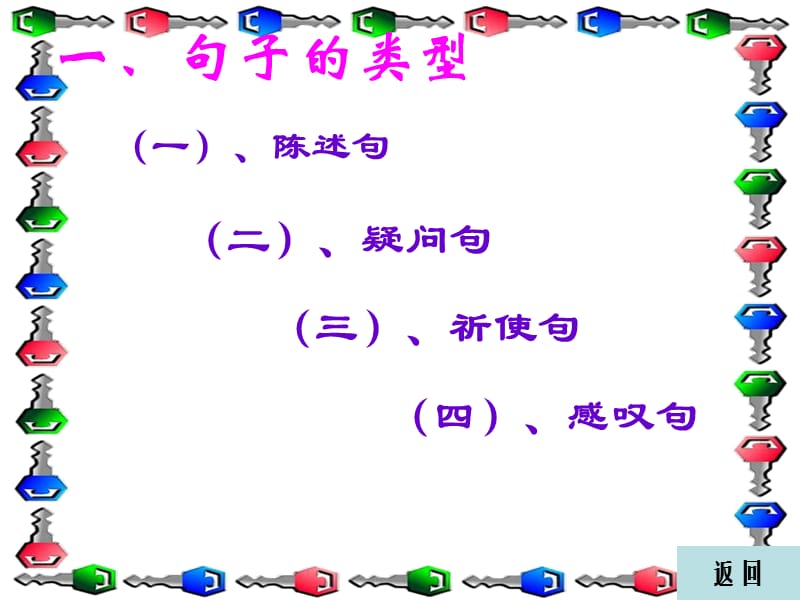 六年级语文下册《句子复习》PPT课件(人教版).ppt_第3页