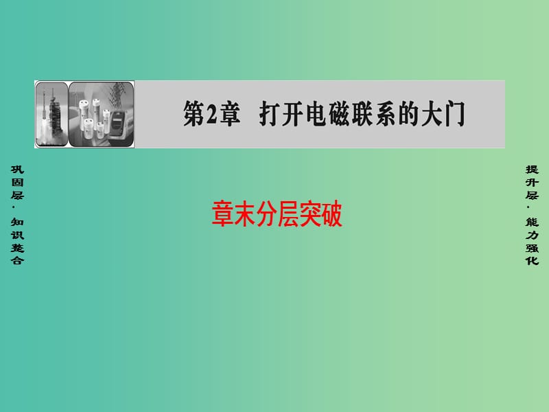 高中物理 第2章 打开电磁联系的大门 章末分层突破课件 沪科版选修1-1.ppt_第1页