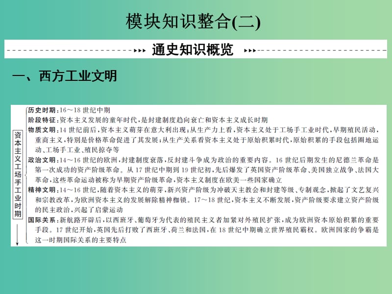 高考历史二轮复习 模块二 工业文明时代的中国和世界知识整合课件.ppt_第1页