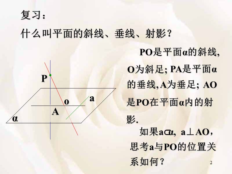 三垂线定理及逆定理ppt课件_第2页