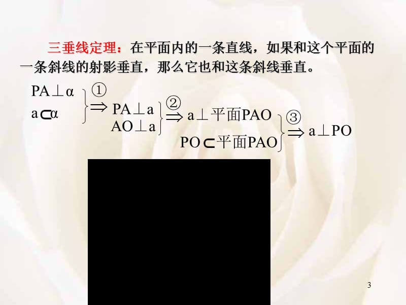 三垂线定理及逆定理ppt课件_第3页