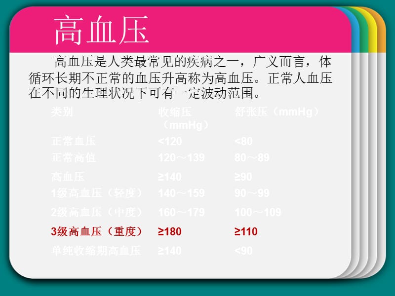 病例、视网膜以及脑的病变_第2页