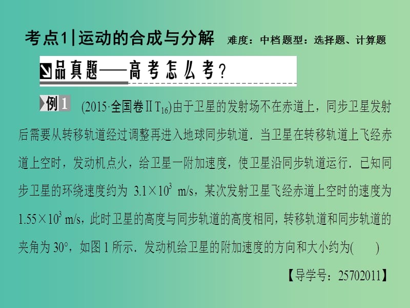 高考物理二轮复习 第1部分 专题突破篇 专题3 力与曲线运动1-抛体运动和圆周运动课件.ppt_第3页