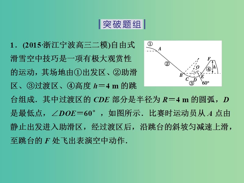 高考物理二轮复习 第一部分 专题二 功与能 第3讲 动力学和功能观点的应用课件.ppt_第3页