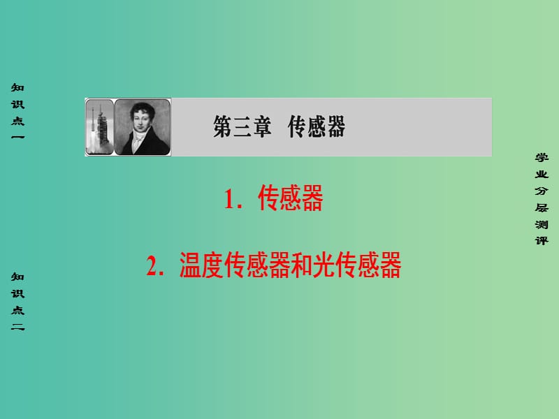 高中物理 第3章 传感器 1+2 传感器 温度传感器和光传感器课件 教科版选修3-2.ppt_第1页