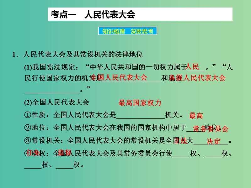 高三政治一轮复习 政治生活 第五课 我国人民代表大会制度课件.ppt_第3页