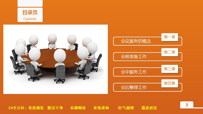 会议服务知识培训.ppt_第2页