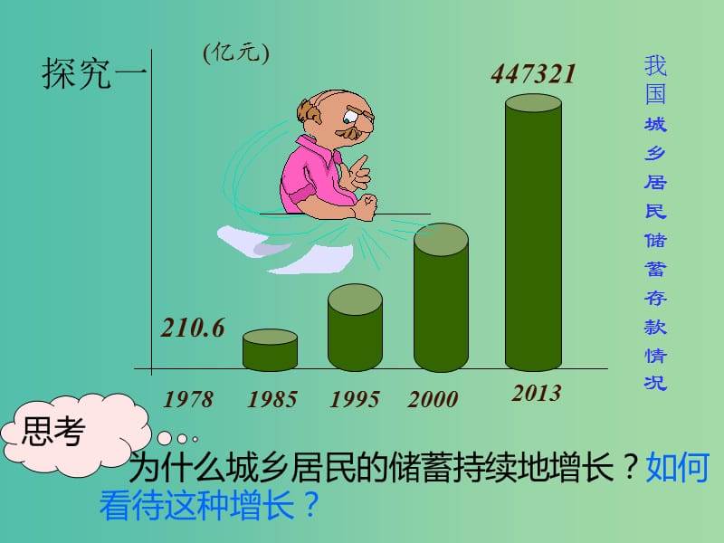 高一政治 1.6.1储蓄存款和商业银行课件.ppt_第3页