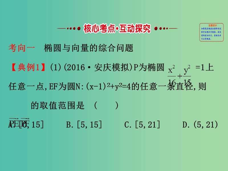 高考数学一轮复习 第八章 平面解析几何 8.6.2 直线与椭圆的综合问题课件(理).ppt_第2页