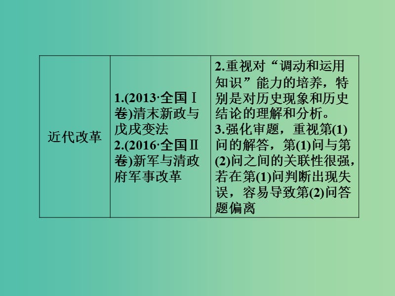 高考历史一轮总复习第十七单元历史上的重大改革回眸第34讲中国古代历史上的重大改革课件.ppt_第3页