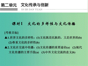 高考政治一輪復習 第二單元 文化傳承與創(chuàng)新 1 文化的多樣性與文化傳播課件 新人教版必修3.ppt