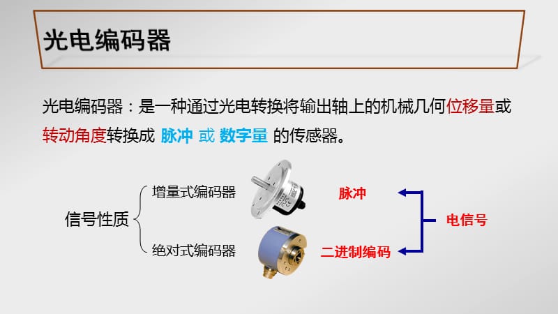 光电式传感器-光电编码器.ppt_第3页