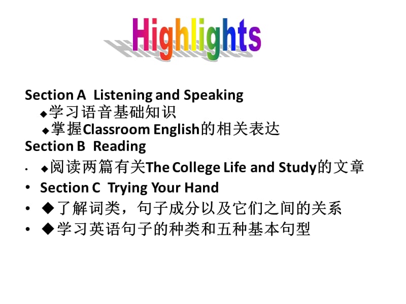 《实用大学英语一》PPT课件.ppt_第3页