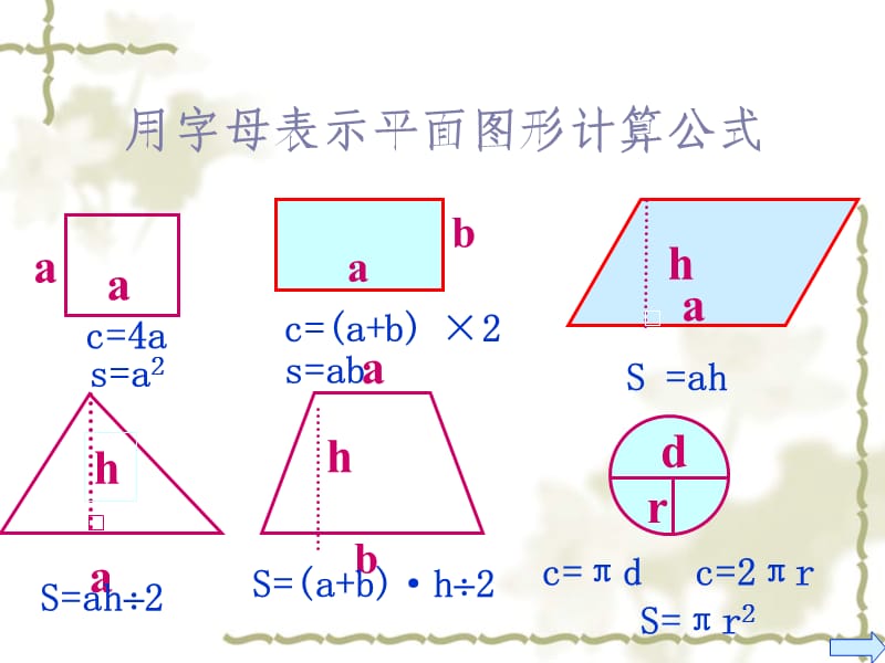 六年级《式与方程的整理与复习一》.ppt_第3页