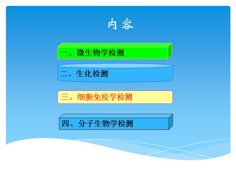 肺结核诊断新技术_第2页