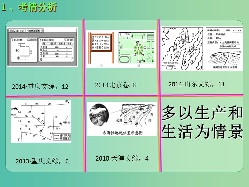 高考地理大一轮总复习 1.2.1地图三要素课件.ppt_第3页