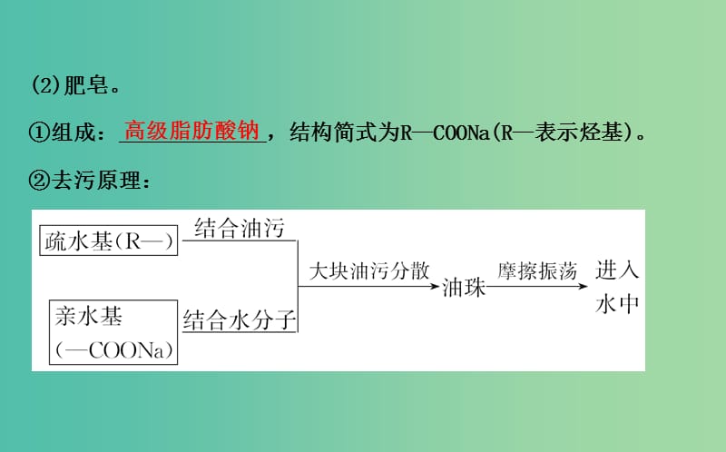 高中化学 1.4化学品的安全使用课件 苏教版选修1.ppt_第3页