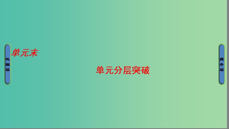 高中历史第1单元中国传统文化主流思想的演变单元分层突破课件北师大版.ppt_第1页