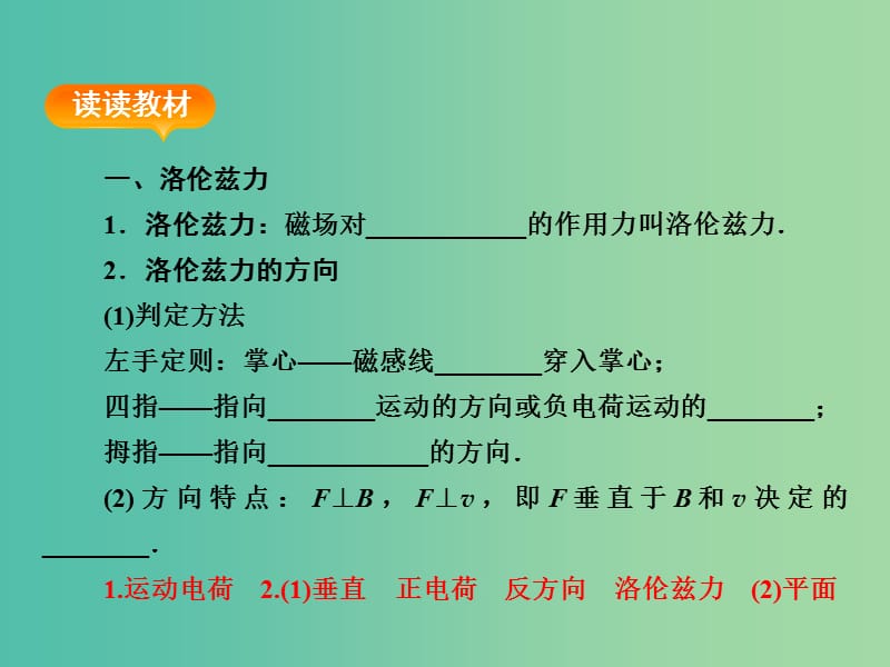 高考物理一轮复习 第八章 第2单元 磁场对运动电荷的作用课件 (2).ppt_第3页