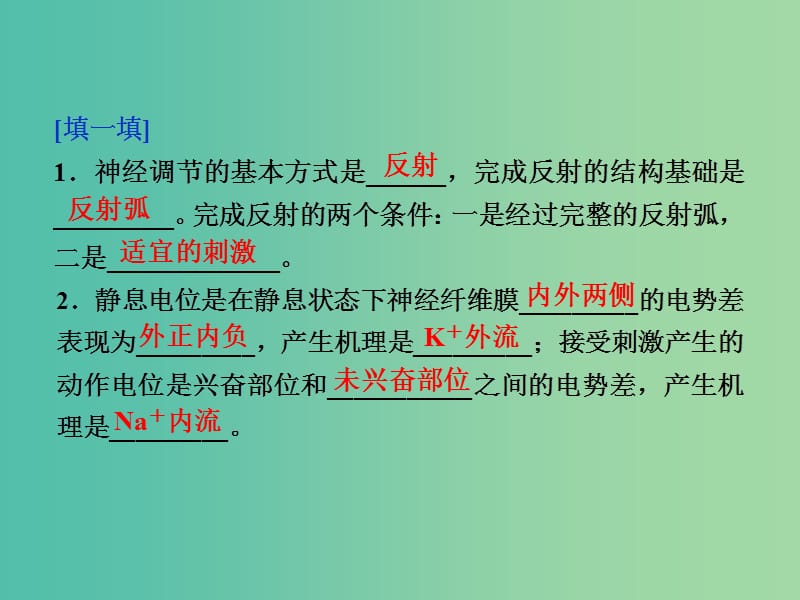 高考生物二轮复习 第二部分 高分提能策略 二 教材依纲回扣（5.1）人和动物生命活动的调节课件.ppt_第2页