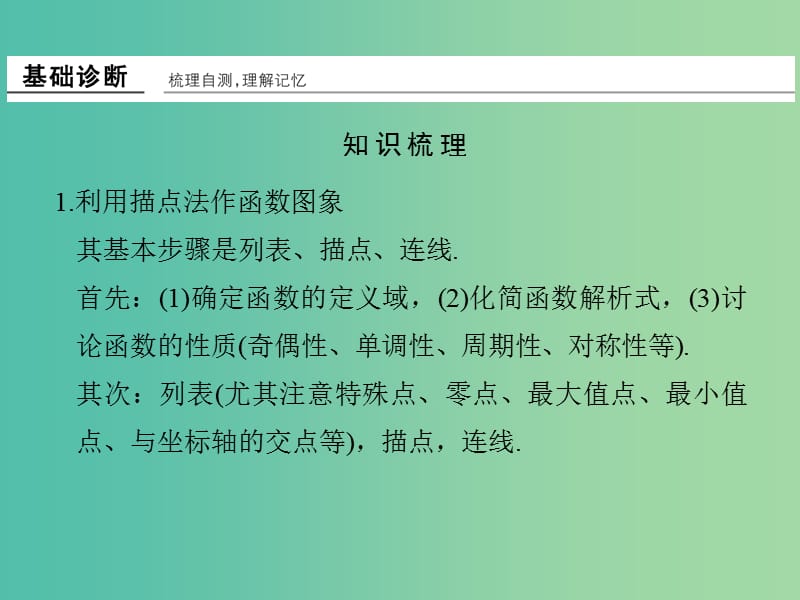 高考数学一轮复习 第二章 函数概念与基本初等函数1 第7讲 函数的图象课件 理 新人教A版.ppt_第3页