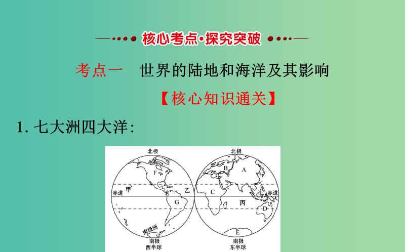 高考地理一轮全程复习方略世界地理概况课件.ppt_第3页