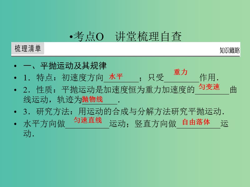 高考物理一轮总复习专题4曲线运动万有引力与航天第2讲平抛运动课件.ppt_第2页