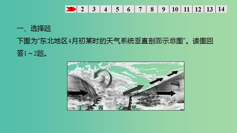 高考地理一轮复习 第三单元 专项突破练4 自然地理规律与原理课件 鲁教版必修1.ppt_第2页