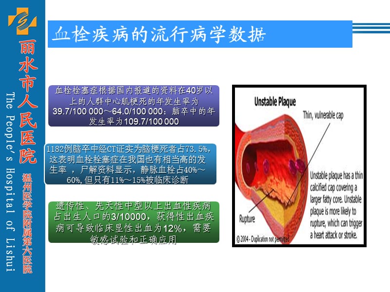 化验单解读(血凝分析).ppt_第3页