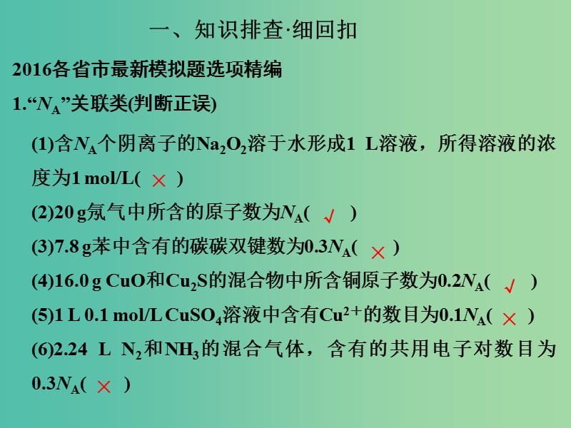 高考化学一轮复习 第一章 化学计量在实验中的应用章末知能回探课件 新人教版.ppt_第2页