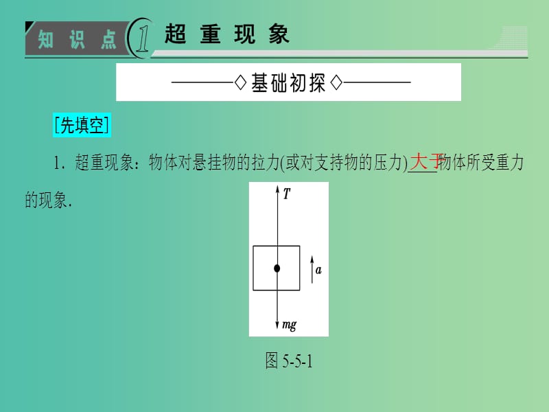 高中物理 第5章 研究力和运动的关系 5.5 超重与失重课件 沪科版必修1.ppt_第3页