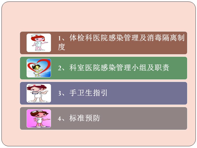 体检科院感知识培训.ppt_第3页