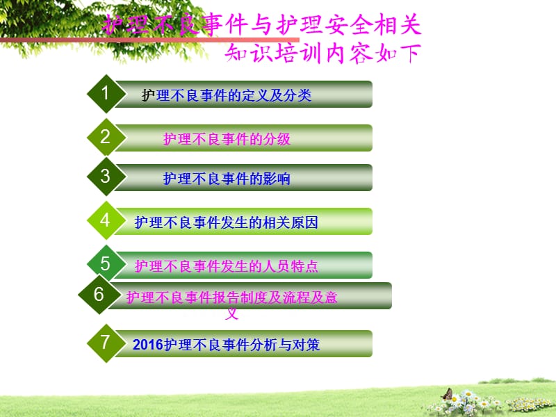 2016年护理不良事件分析PPT.ppt_第2页