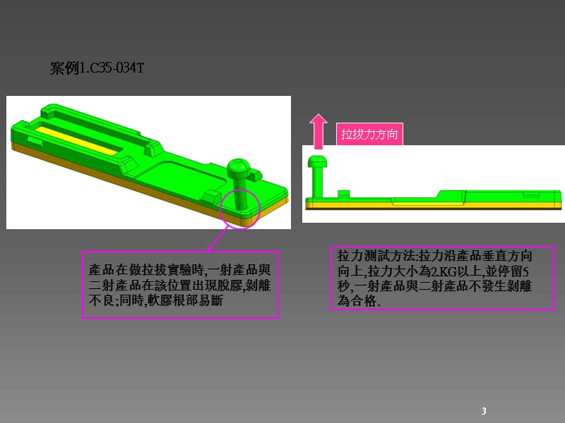 软硬胶粘合不良解决方案ppt课件_第3页