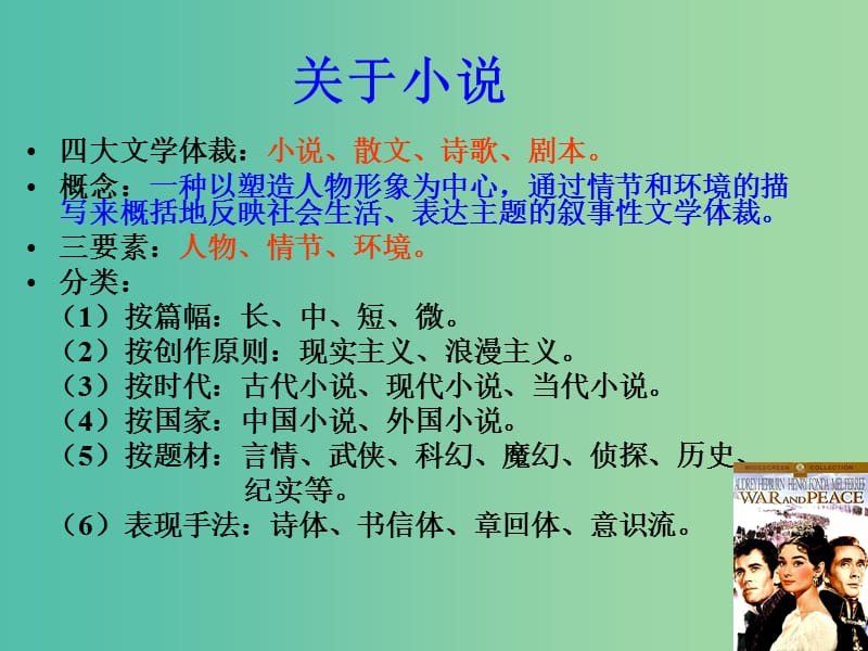 高中语文 第一单元 叙述的艺术课件 新人教版选修《外国小说欣赏》.ppt_第3页