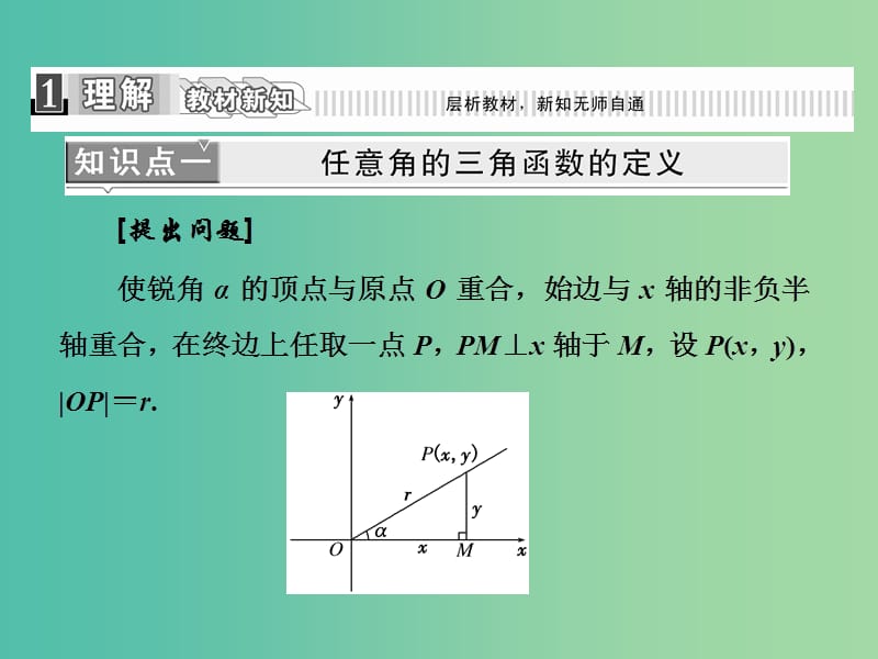 高中数学 1.2.1.1 三角函数的定义课件 新人教A版必修4.ppt_第2页