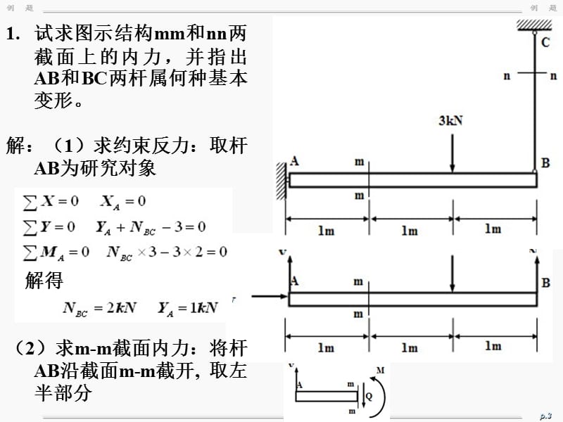 习题课-材料力学.ppt_第3页