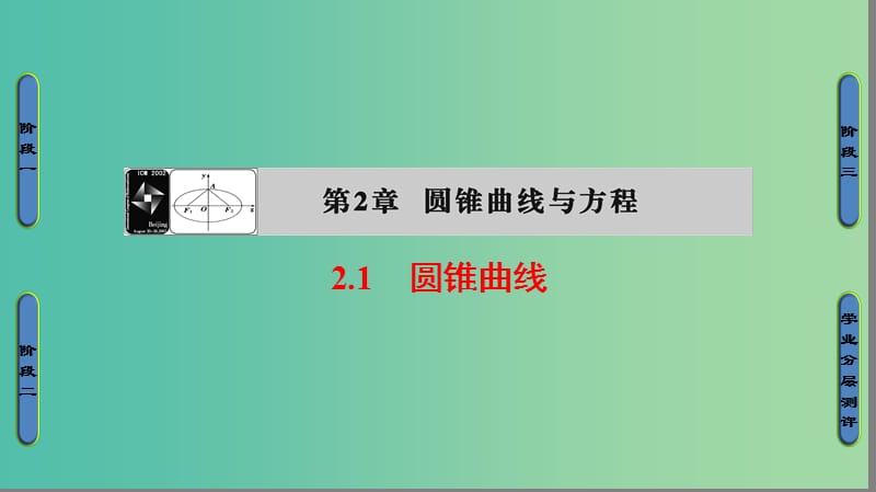 高中数学 第2章 圆锥曲线与方程 2.1 圆锥曲线课件 苏教版选修1-1.ppt_第1页