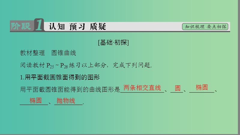 高中数学 第2章 圆锥曲线与方程 2.1 圆锥曲线课件 苏教版选修1-1.ppt_第3页